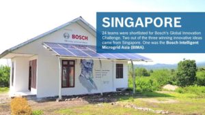 Bosch Đông Nam Á qua những con số 25 4